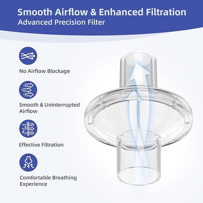 12-Pack CPAP Filters, Universal CPAP Inline Filter for CPAP and BiPAP Machines, Compatible with ResMed & Dreamstation Size 22mm & 25mm CPAP Tube, CPAP Supplies