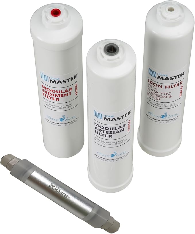 Home Master ISet-TMHP-MY24 HydroPerfection Replacement Filter Change Set