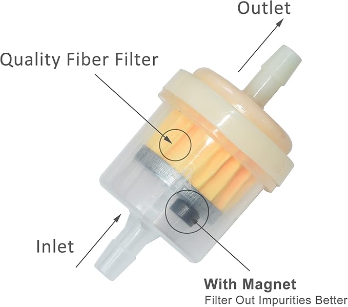Universal Gas Inline Fuel Filters with Magnet for Motorcycle ATV Quad Go Karts Accessories 3/16 Inch (Pack of 10)