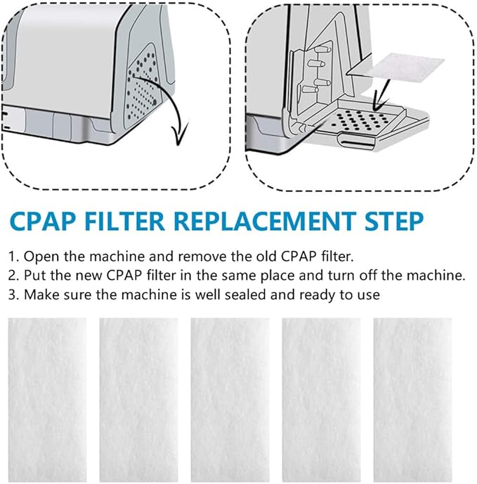 CPAP Filters 40Pcs for ResMed AirSense 11 Machine Premium Disposable Replacement Filter Standard Ultra Fine Filters for S11 CPAP Machines