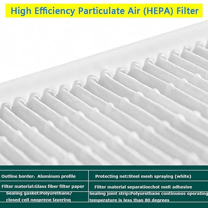 Laminar Flow Hood Filter Replacement Unit Replacement HEPA Filter Compatible with FFU Fan for Air Flow Clean Bench Class 100/ISO 5 Cleanliness 22.44x22.44x3.15in Size