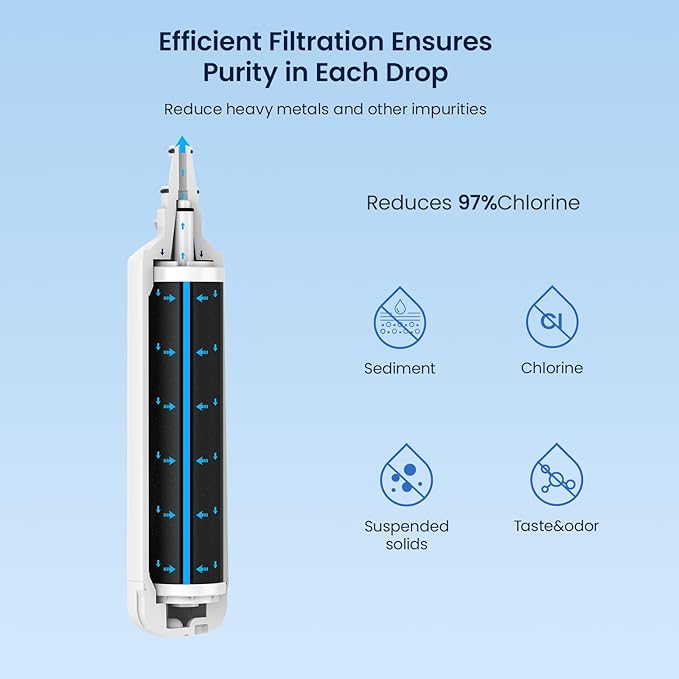 GLACIER FRESH Replacement for 7012333 Ice Maker Water Filter, Compatible With Sub-Zero 7012333 Water Filter, Manitowoc K00374 (1 Pack)