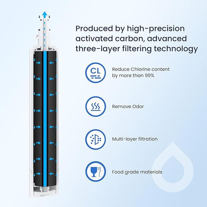 GLACIER FRESH Replacement for RPWFE, RPWF (Built-in CHIP) Refrigerator Water Filter, Compatible with GFE28GYNFS, GFE28GELDS, PFE28KELDS, PFE28KYNFS, GFD28GELDS, PWE23KELDS, PWE23KMKES, 3 Pack