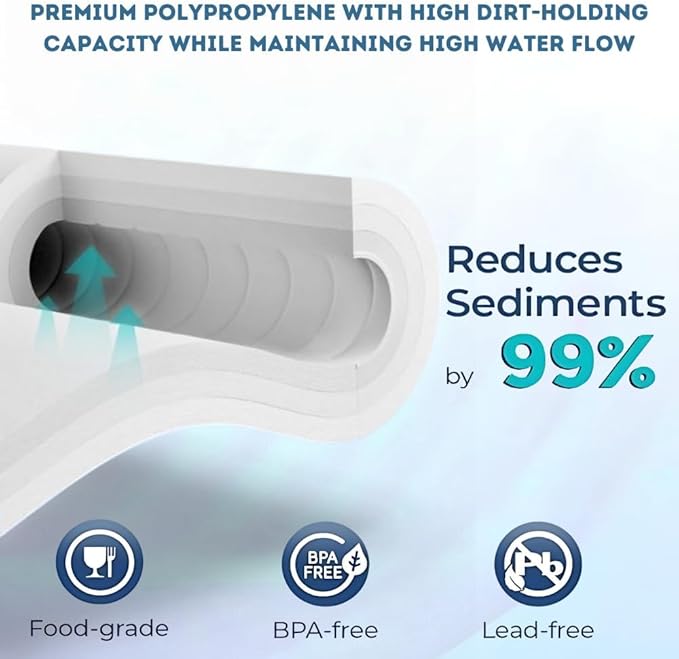 10 Micron Sediment water Filter - Whole House Water Filter Cartridge - 4.5 x 20-inch Replacement - Compatible with All Whole House Water Filter System - (20 X 4.5, 4 Count)