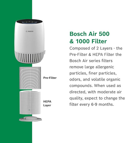 BOSCH Air Purifier for Home, Small Spaces (Covers, 500-sq ft), 2-in-1 Filter for Pollen, Smoke, Dust, Dander, Outdoor Pollution, Odors, HEPA, Air 500, White