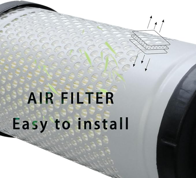 TC020-16320 T0270-93220 Filter Kit fit for Kubota RTV1140CPX KX71-3 KX91-3 U35-4 KX033-4CA ZG327P ZP330P F3680 Replace 72285861, 87643355