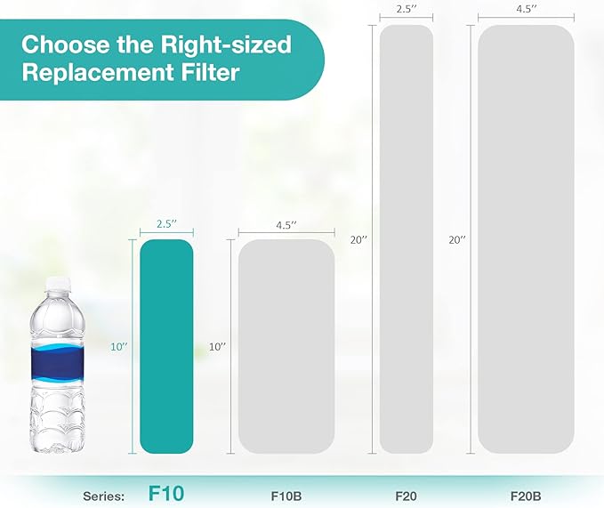 SimPure 5 Micron 10" x 2.5" Whole House Carbon Sediment Water Filter Cartridge Replacement for Home Under-Sink & Countertop Filtration System