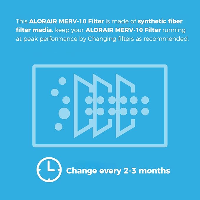 ALORAIR MERV-10 Filter Replacement Set for CleanShield HEPA 550 Air Scrubber (Pack of 2)