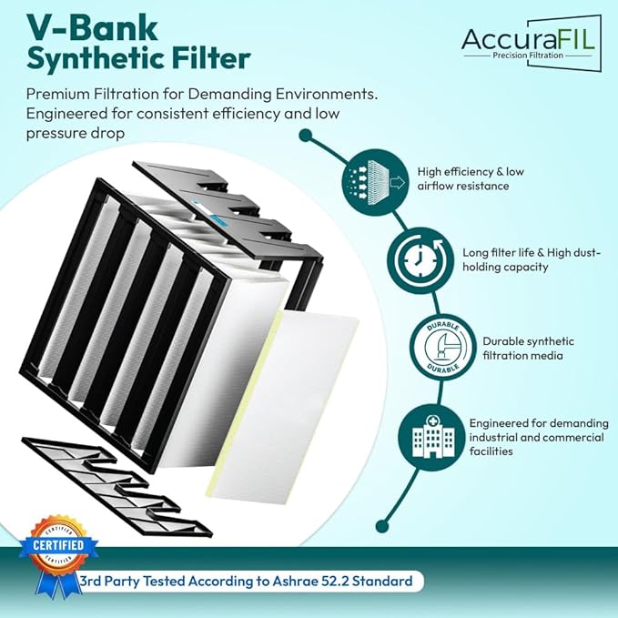 Synthetic Mini Pleat Rigid V-Bank Air Filter 24x20x12 (4V) – MERV 15 ASHRAE 52.2 High-Efficiency HVAC Filter for Commercial, Industrial, Hopsitals & Cleanroom Use
