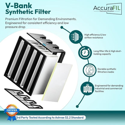 Synthetic Mini Pleat Rigid V-Bank Air Filter 24x12x12 (4V) – MERV 15 ASHRAE 52.2 High-Efficiency HVAC Filter for Commercial, Industrial, Hopsitals & Cleanroom Use - (Pack of 2)