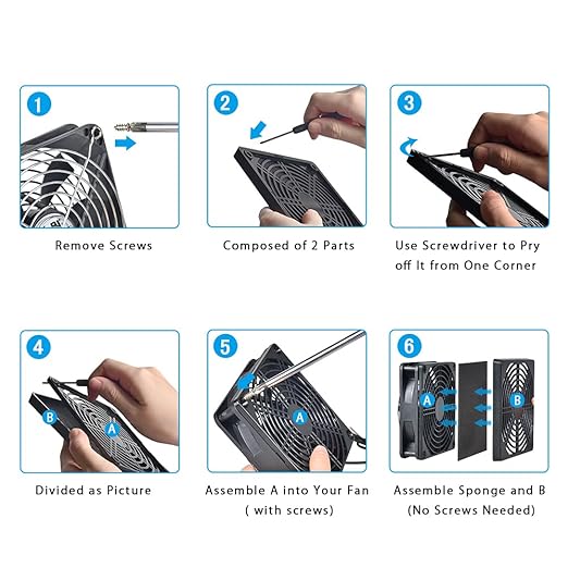 ELUTENG 80mm Fan Filter 2 Pack Ventilation Grill Cover IP40 Dustproof Cool Computer Ventilator Guard with Screwdrivers Dust Filter Kit for 8cm Cooling Fan Compatible for 80x80 Case Fan USB Cooling Fan