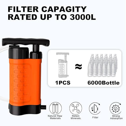 Portable Water Filter Pump, 0.01 Micron Manual Survival Water Purifier for Camping Hiking Backpacking Emergency, Fast Flow Removes Harmful Substances & Sediment (K8188-Orange)