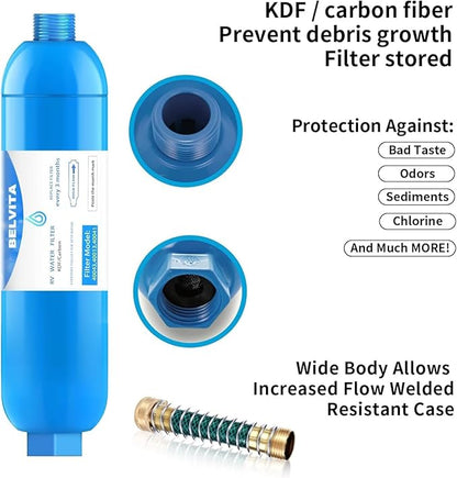 BELVITA RV Inline Marine Water Filter, Reduces Chlorine, Bad Taste, Odor for RVs,NSF Certified with Flexible Hose Protector (Pack of 4)