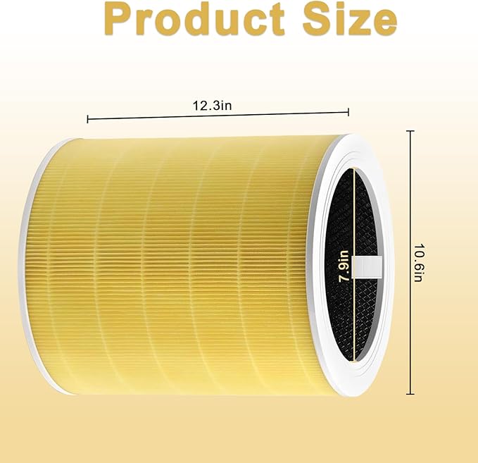 Core 600S Pet Replacement Filter Compatible with LEVOIT Core 600S Air Purifi-er, 3-in-1 H13 HEPA Filter, High-Efficiency Activated Carbon, Compared to Part #Core 600S-RF