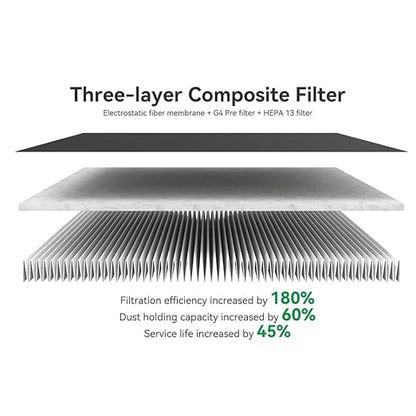 Air Filter for Bambu Lab H2D/H2S/H2C 3D Printers Filament Absorption Filter Activated Carbon Lab H2D Air Purifier Filter
