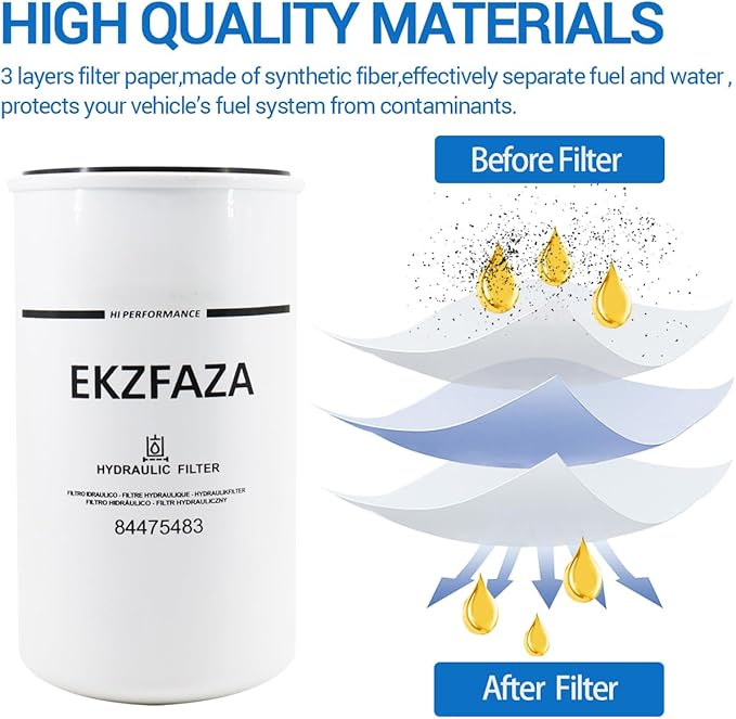84475483 Hydraulic Oil Filter Replaces 87300043 Compatible with Holland TC18 TC21D TC23DA TC24D TC25 TC26DA TC29 TC30 TC31DA Tractor