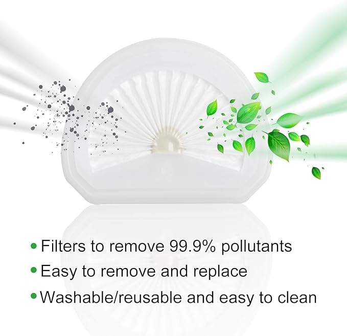 4Pack VLPF10 Replacement Filters Compatible with Black and Decker Hand Vacuum Filter Model # HLVA320J00 HLVA315j & N575266