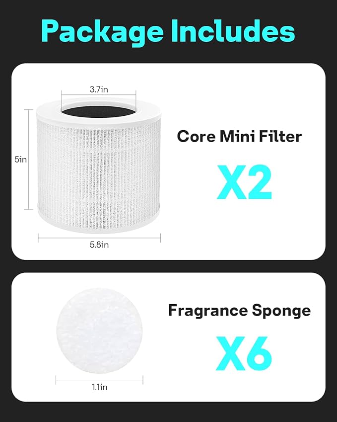 Leemone Core Mini Replacement Filter for LEVOIT Core Mini Air Purifiers,Core Mini-P, 3-in-1 HEPA, High-Efficiency Activated Carbon, Replace Part Core Mini-RF,2 Pack