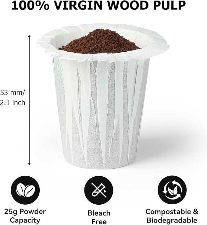 Disposable Coffee Filters for My K-Cup, K-Carafe, Cuisinart SS-RFC and Other Large Reusable Filter Cups (White 100 Count)