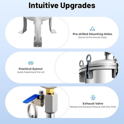 2" NPT Fluid Filter, 304 Stainless Steel - 2 Bag Filter Housing, 150PSL High Pressure Filtration System, 40t/h High Pressure Filter Available for Whole House