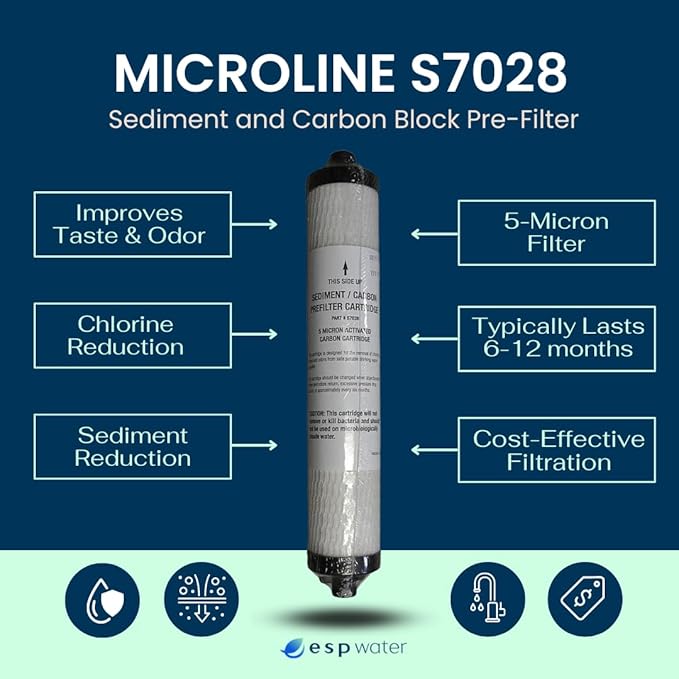 Microline S7028 Sediment/Carbon Pre-Filter – 5 Micron Dual-Stage RO Cartridge – Reduces Chlorine, Taste & Odor – 2" x 12" Filter for Reverse Osmosis Systems