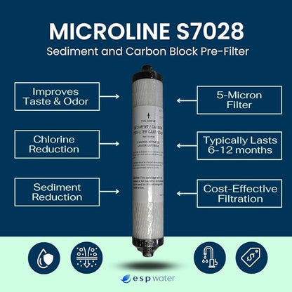 Microline S7028 Sediment/Carbon Pre-Filter – 5 Micron Dual-Stage RO Cartridge – Reduces Chlorine, Taste & Odor – 2" x 12" Filter for Reverse Osmosis Systems
