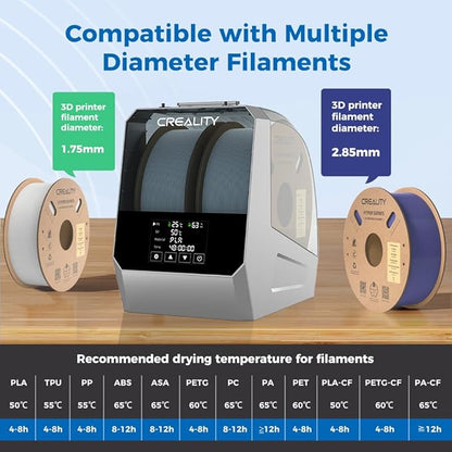 Official Creality Space Pi Filament Dryer Plus, 2 Spool 3D Printer Filament Storage Box, 360° Fast Heating Dry Box with LCD Screen, One-Key Drying for PLA PETG ABS TPU PC PP ASA PET PETG-CF