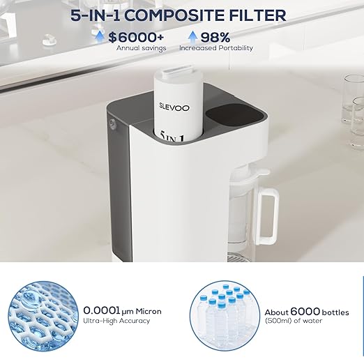 [Smart] Reverse Osmosis Water Filter Countertop,Ph+ & 6-Stage RO Water Filtration System-Alkaline Remineralization,4:1 Pure to Drain,40oz Auto-Fill & Stop Glass Carefe,No Installation Required(White)