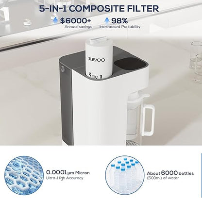 [Smart] Reverse Osmosis Water Filter Countertop,Ph+ & 6-Stage RO Water Filtration System-Alkaline Remineralization,4:1 Pure to Drain,40oz Auto-Fill & Stop Glass Carefe,No Installation Required(White)