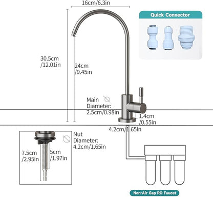 Kitchen Sink Faucet with Pull - Down Sprayer, 2 - Handle 3 - in - 1 Kitchen Sink Filter Faucet, Cold and Hot Mixer Drinking Water Faucet (Filter Faucet, Grey)