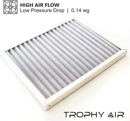 | Merv 8 | Washable Furnace Filter | Lifetime HVAC & Furnace Air Filter | Washable | Superior particle-holding Ability | Premium Quality Aluminum | 16x16x1