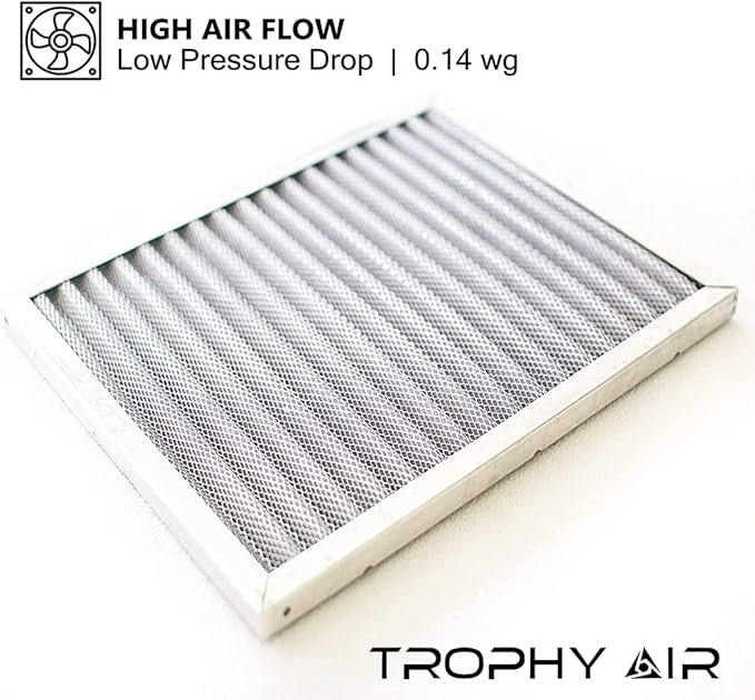 | Merv 8 | Washable & Reusuable AC/Furnace Filter | Lifetime HVAC & Furnace Air Filter | Washable | Superior particle-holding Ability | Premium Quality Aluminum | 12x20x1