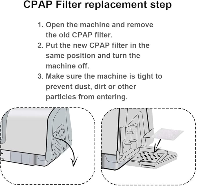Universal Remsed CPAP Filter for ResMed AirSense 10 (40 Packs), ResMed AirCurve 10, ResMed S9, AirStart, Series CPAP Machines
