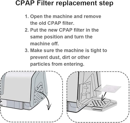 Universal Remsed CPAP Filter for ResMed AirSense 10 (40 Packs), ResMed AirCurve 10, ResMed S9, AirStart, Series CPAP Machines