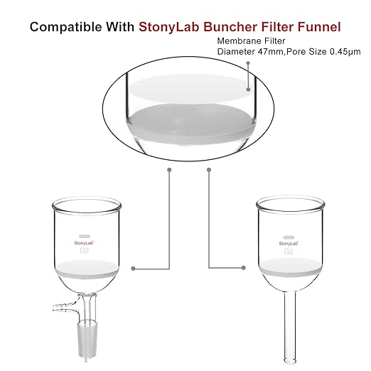 stonylab 50 Pack Nylon Membrane Filters, Hydrophilic Nylon Membrane Disc Filters with 0.45 μm Pore Size and 47 mm Diameter