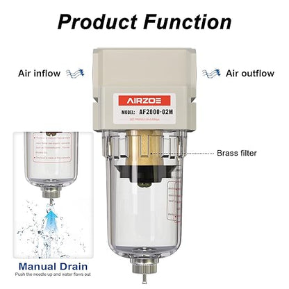 AIRZOE 1/4" NPT Air Dryer for Compressor - Air Compressor Water Separator AF2000-02, Manual Drain,5 Micron Brass Element, Poly Bowl