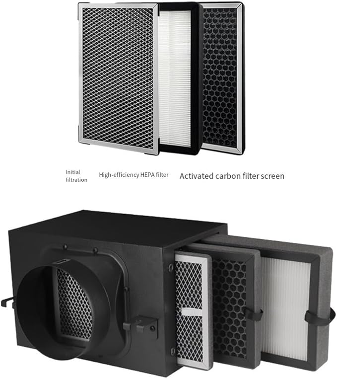 Activated carbon and HEPA rectangle air filter for removal of smoke, dust, and in fresh air outlets and smoke exhaust applications in indoor spaces (S HEPA Filter)