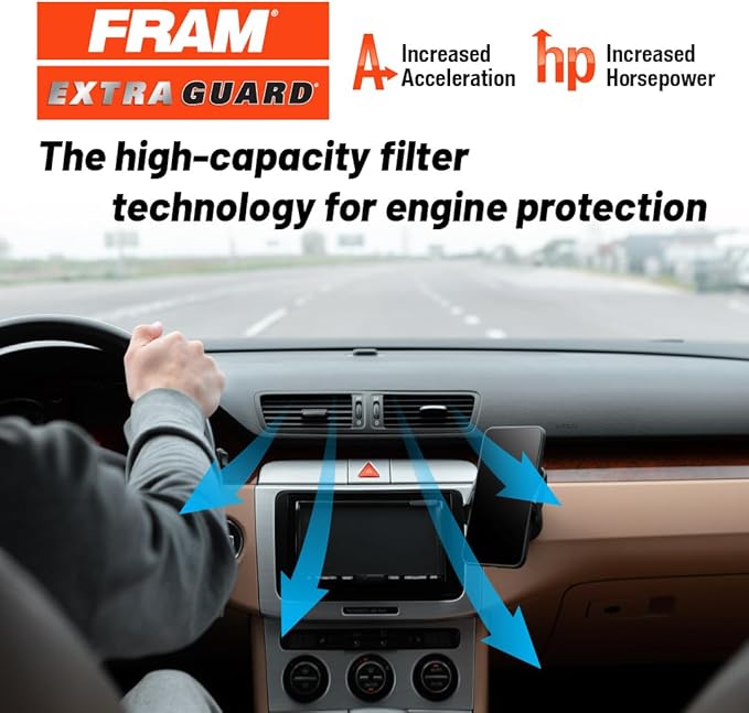 FRAM Extra Guard CA10228 Replacement Engine Air Filter for Select Dodge Nitro and Jeep Liberty Model Years, Provides Up to 12 Months or 12,000 Miles Filter Protection (Pack of 2)