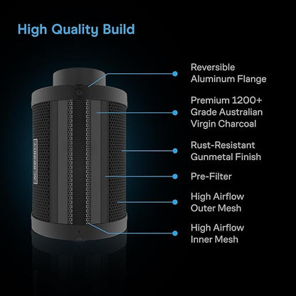 AC Infinity Air Filtration PRO Kit 6”, AI Controller with WiFi App Control & Auto Level Adjusting, Inline Fan, Carbon Filter, Ducting, Ventilation System for Grow Tents, Hydroponics, Indoor Gardening