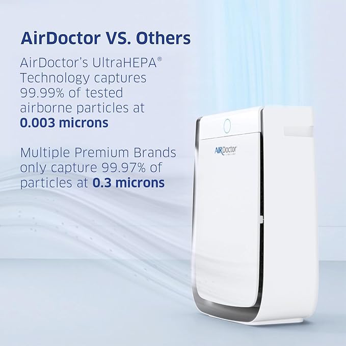 AIRDOCTOR 3500i SMART Air Purifier for Living Rooms & Bedrooms. 3 Stage Filtration with Pre-Filter, UltraHEPA, Carbon/VOC. Captures Particles 100x Smaller Than HEPA Standard