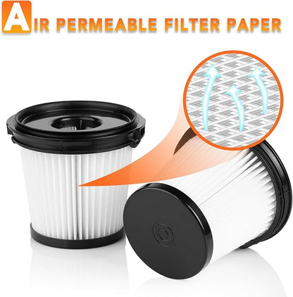 3 Pack IW3511 Handheld Vacuum Pre-Motor Filter For Shark IW3511 IW1120 IW1111 Detect Pro Lightweight Cordless Stick Vacuum Cleaner BU3521, BU3120, BU3520C