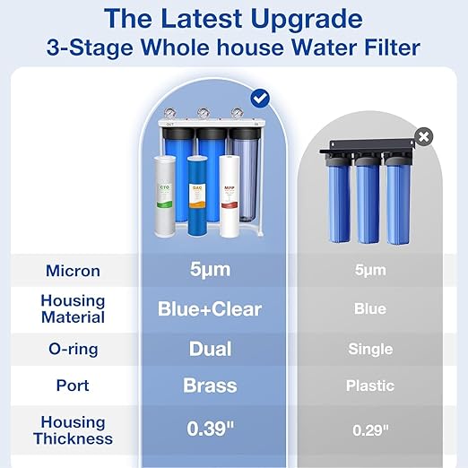 SimPure Whole House Water Filter System, 3-Stage Clear Home Water Pre-Filtration with Carbon Sediment and GAC Filters, Reduce Odor, Chlorine, Taste, Iron, 1" NPT Brass Port, BPA Free (DB20P-3)