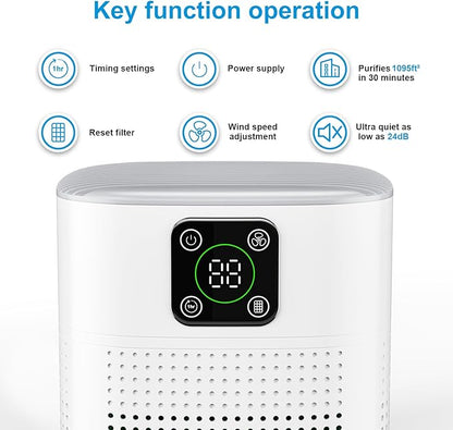Air Purifiers for Bedroom, Honeyuan H13 HEPA Air Purifier for Home Large Room 1095 sqft, Air purifiers with 360°Air Intake, 3 Fan Speeds, 3-Stage Filtration, White