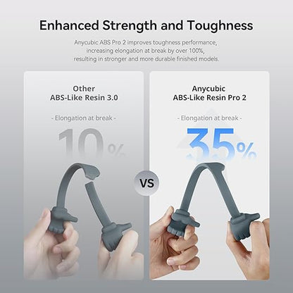 ANYCUBIC ABS-Like Resin Pro 2, Upgraded 8K 3D Printer Resin with Enhanced Strength and Toughness, High Precision, Low Odor, Wide Compatibility for All LCD Resin 3D Printers (HD Grey, 1kg)