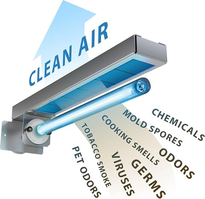 Fresh-Aire APCO Magentic Mount with 6 Carbon Cell Filter Matrix, Includes 2 Year Lamp, 18-32 VAC