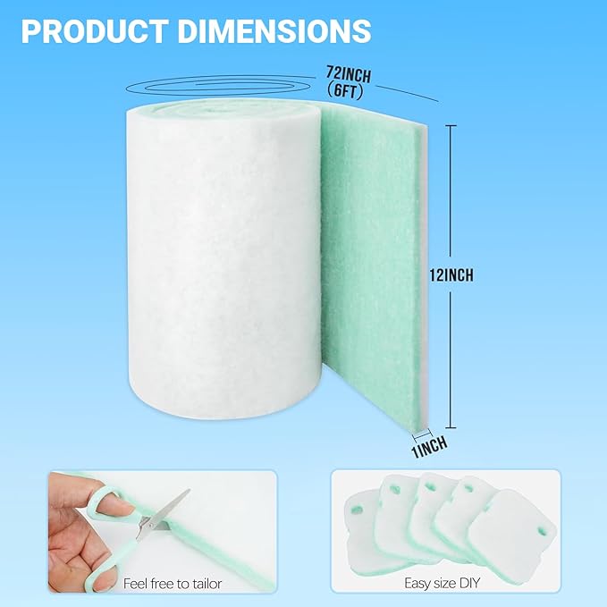 Aquarium Filter Media - Reusable Filter Floss for Fish & Turtle Tank Filters | Strong Density, Thick 12” x 72” x 0.75”-1” | Cut-to-Fit Pond Filter Pad (Green/White)