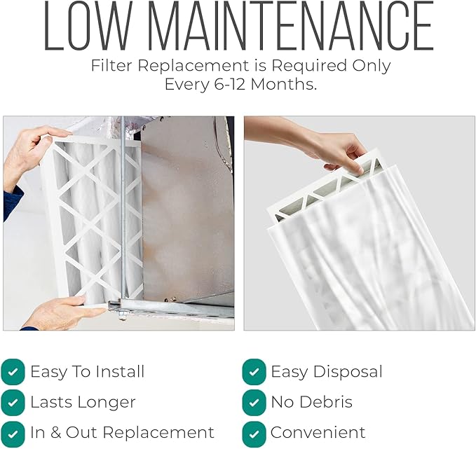 Furnace Filters 16x25x4 - HVAC Air Filter Replacement FC100A1029 Merv 11 with Homequip Easy Disposal Bag (4 Pack)