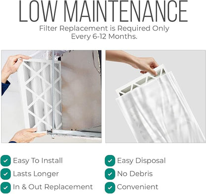 Furnace Filters 16x25x4 - HVAC Air Filter Replacement FC100A1029 Merv 11 with Homequip Easy Disposal Bag (4 Pack)