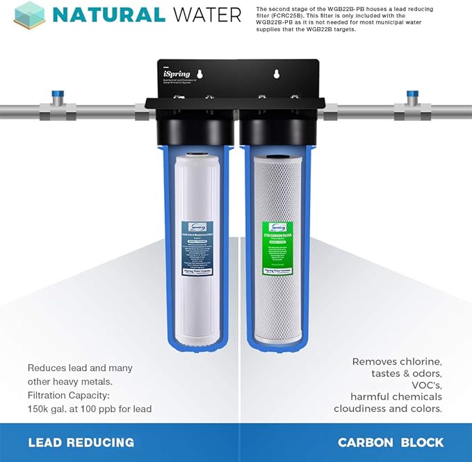 iSpring WGB22B-PB+AHPF12MNPT16X2 2-Stage Whole House Water Filtration System with 20” x 4.5” Carbon Block and Lead Reducing Filters and 3/4" Push-fit Stainless Steel Hose Connectors, Blue