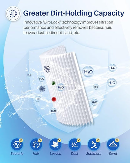 27002-0150S Pool Filter Cartridges Compatible with pentair sta-rite 27002-0150S, System 2 Modular Media Pool and PLM150 D.E. Filter with 24800-0121 Air Bleed Assembly